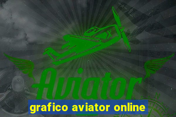 grafico aviator online